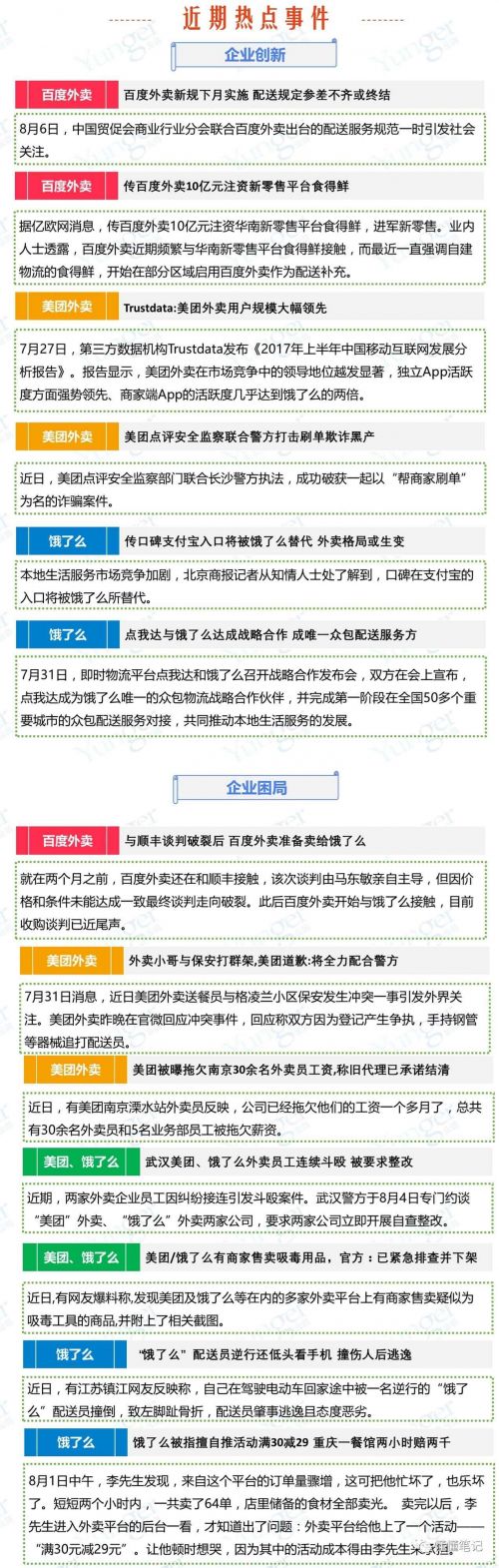 O2O，O2O系統(tǒng)，O2O平臺(tái),O2O網(wǎng)站