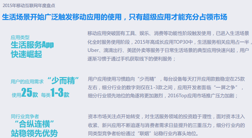 2015移動互聯(lián)網(wǎng)行業(yè)發(fā)展報(bào)告(組圖)