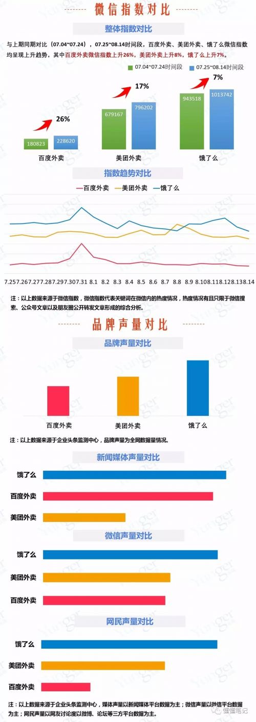 O2O，O2O系統(tǒng)，O2O平臺(tái),O2O網(wǎng)站